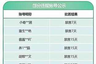 美记：76人向老鹰试探性询问博格丹 据说老鹰要价非常高